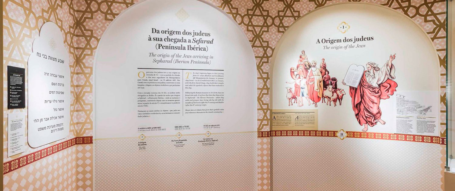 Jewish Museum of Porto